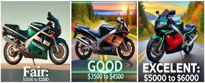 2000 Kawasaki zx7r 33000 How Much Is It Worth Today